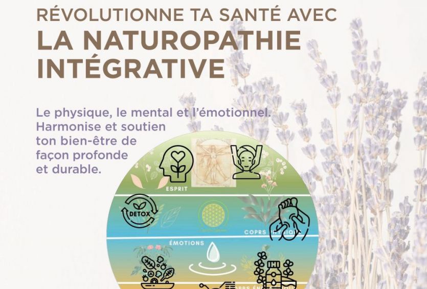 Révolutionne ta santé avec la Naturopathie Intégrative